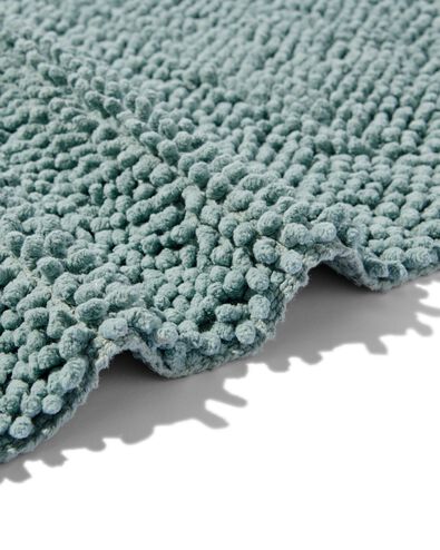 badmat 60x120 chenille groenblauw