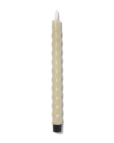 LED gedraaide kaars met wax &Oslash;2.3x28.3 lichtgroen