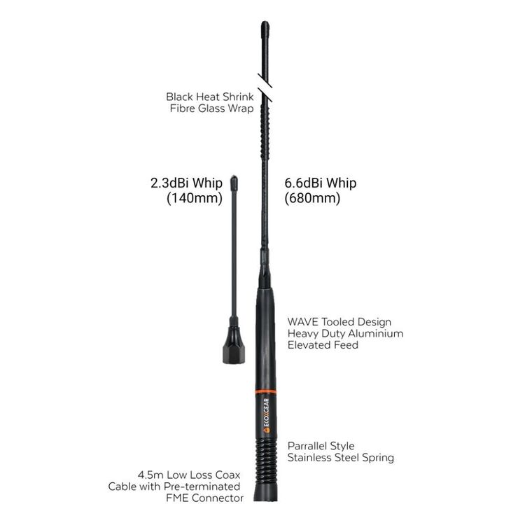 Ecoxgear 930/390mm On Road Elevated Feed Antenna 6.6dBi/2.3dBi Pack