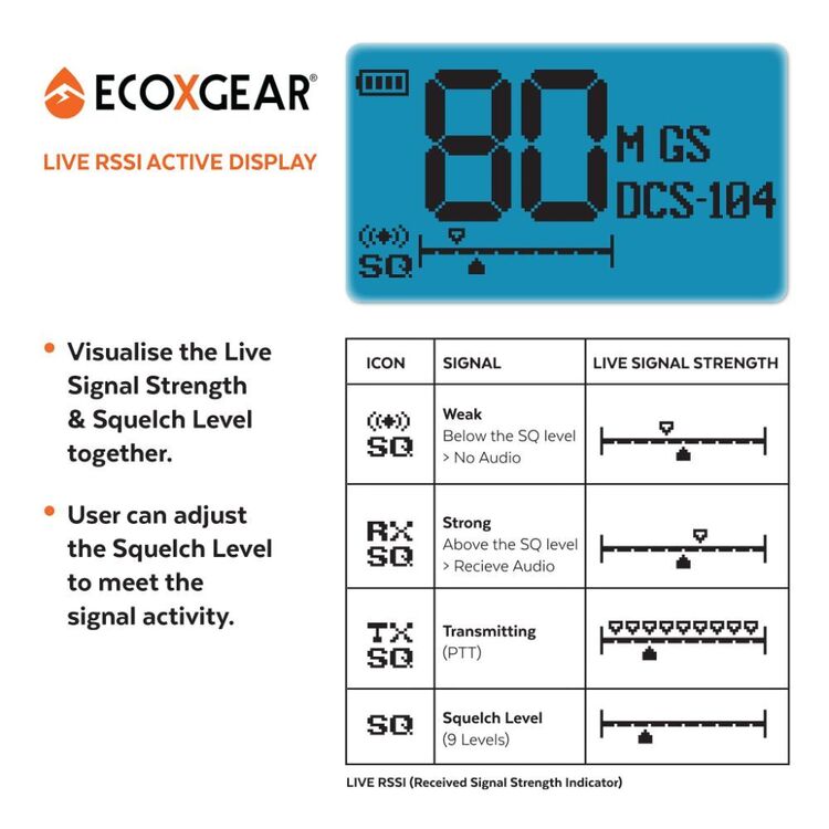 Ecoxgear 5 Watt UHF CB Radio Handheld Twin Pack Black 5 Watts