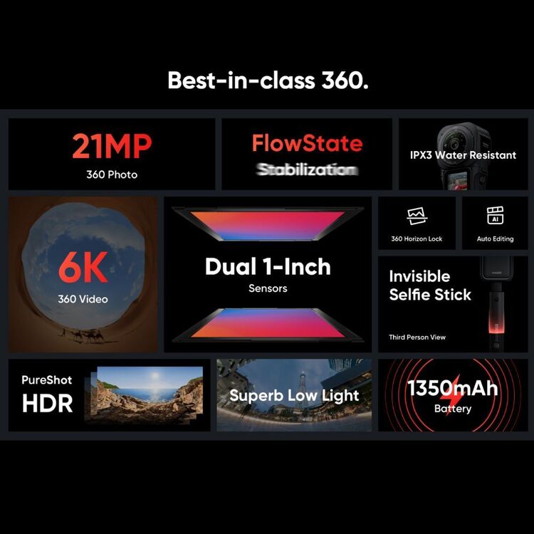 Insta360 ONE RS 1-Inch 360 Action Cam Black