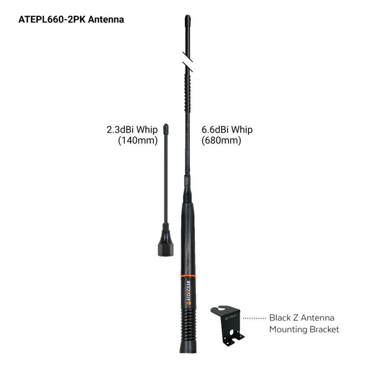Ecoxgear 5 Watt Super Compact UHF CB Radio Pack Black