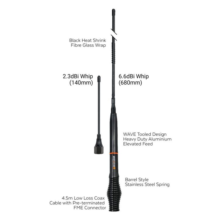 Ecoxgear 980/440mm On Road Elevated Feed Antenna 6.6dBi/2.3dBi Pack