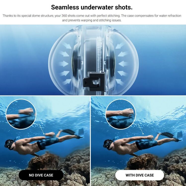 Insta360 X3 Invisible Dive Case Clear