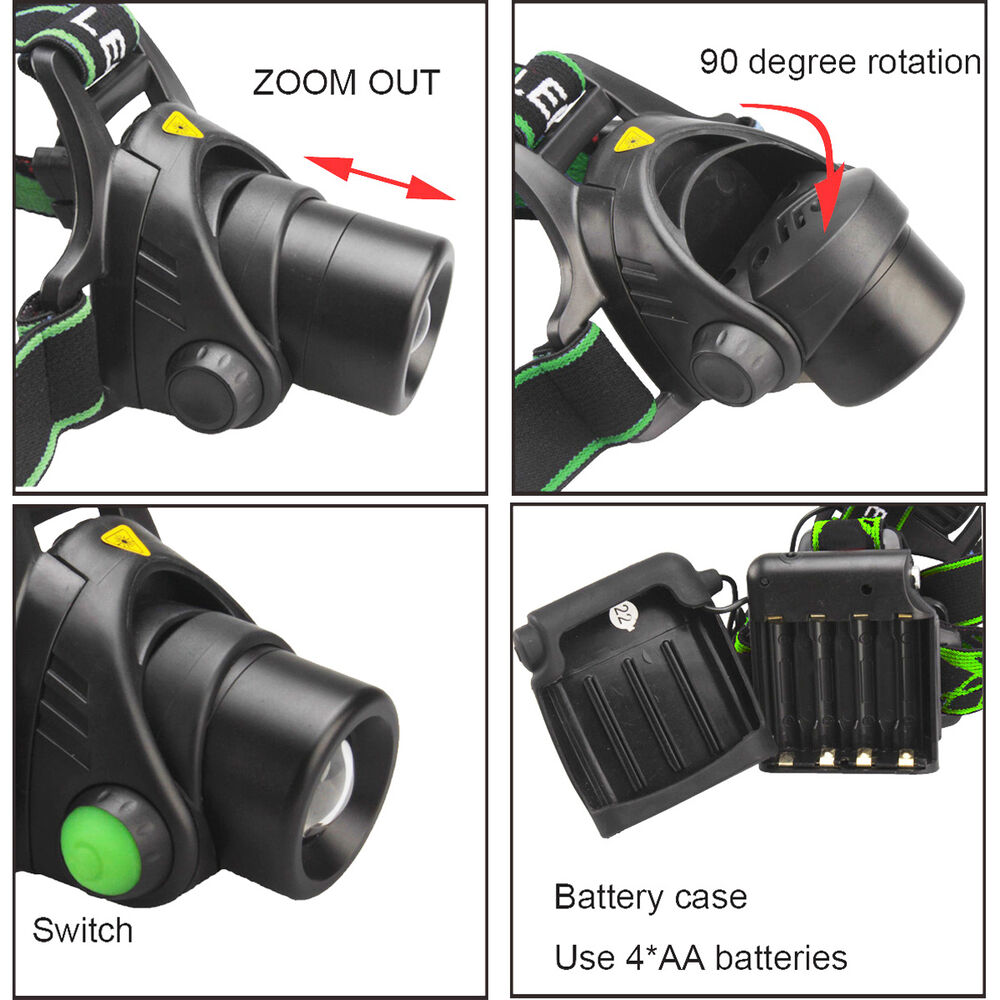 Hardkorr Cree LED Zoom Headlamp 10W