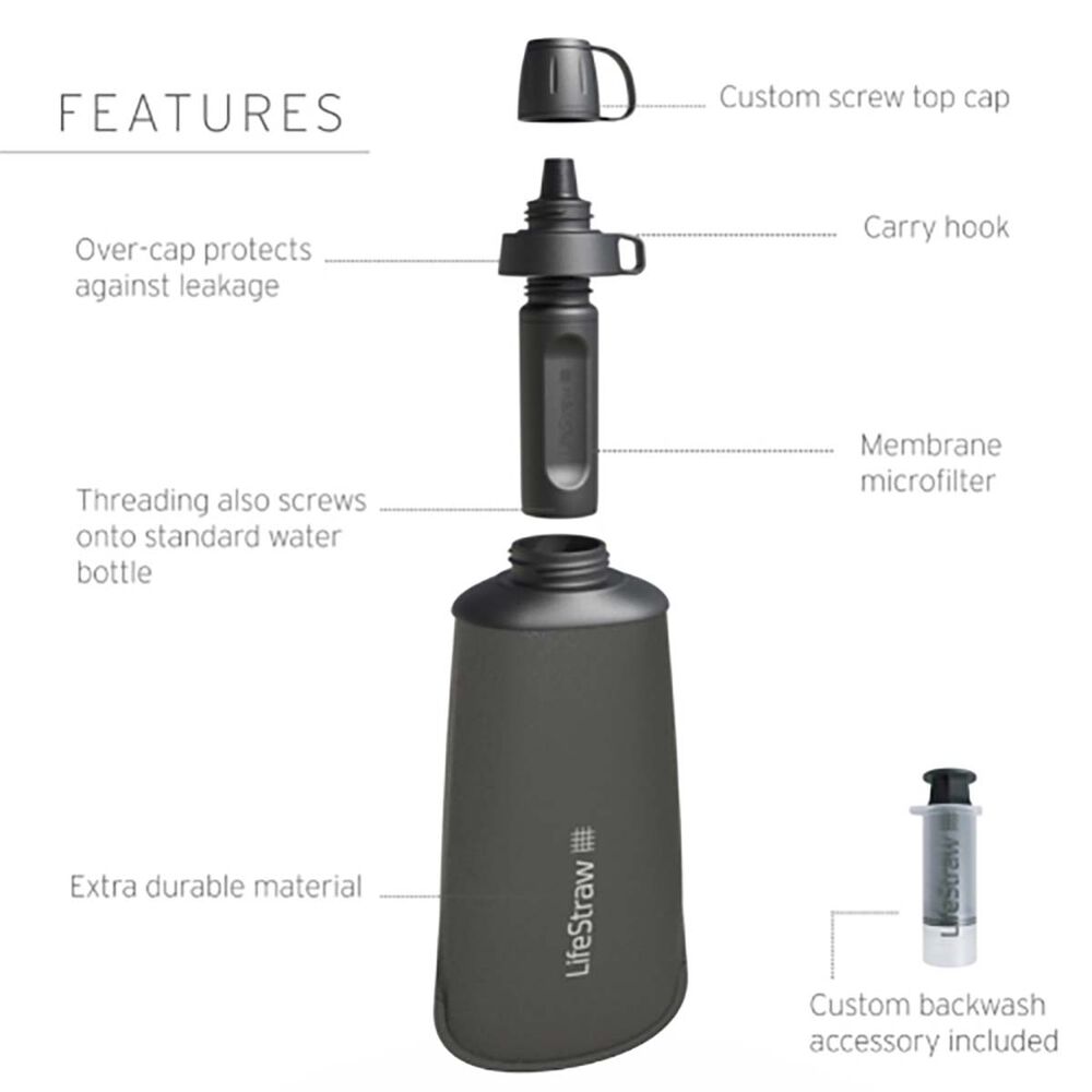 LifeStraw Peak Collapsible Squeeze Bottle Water Filter System 650ml