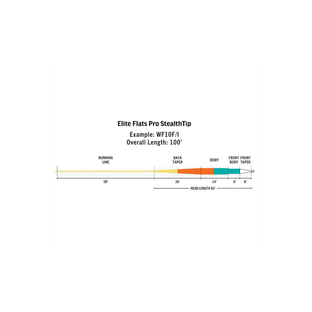 Rio Elite Flats Pro Stealth Tip Fly Line