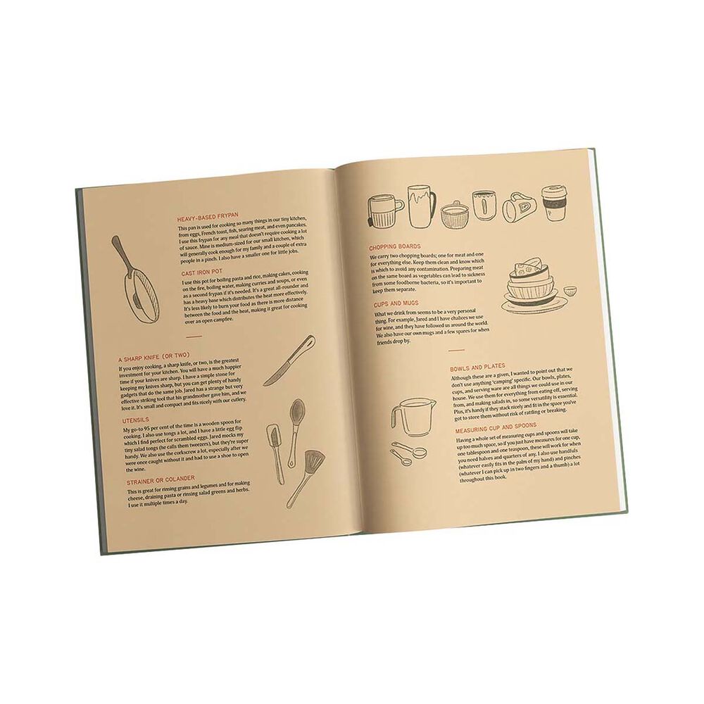 The Small Kitchen Cook: Tiny Kitchen Recipes