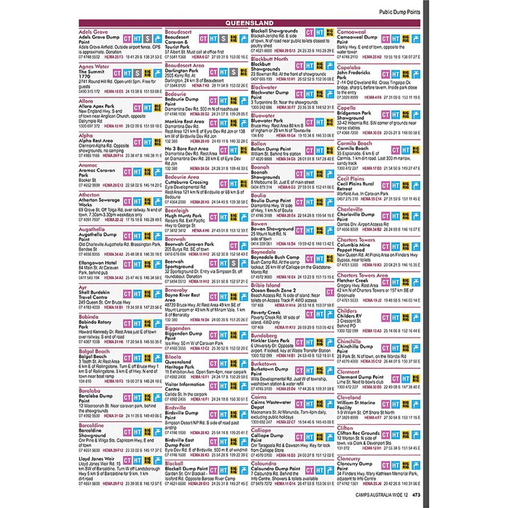 Camps 12 Australia Wide Free & Budget Campsite Book - B4 Easy to Read