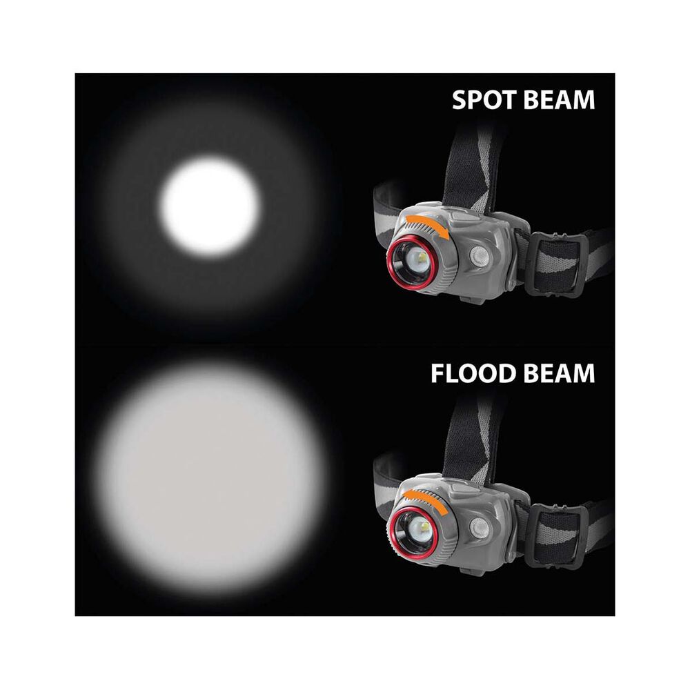 Wanderer Moonbeam 250 Focus Headlamp