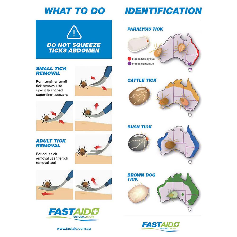 FastAid Premium Tick Remover Kit